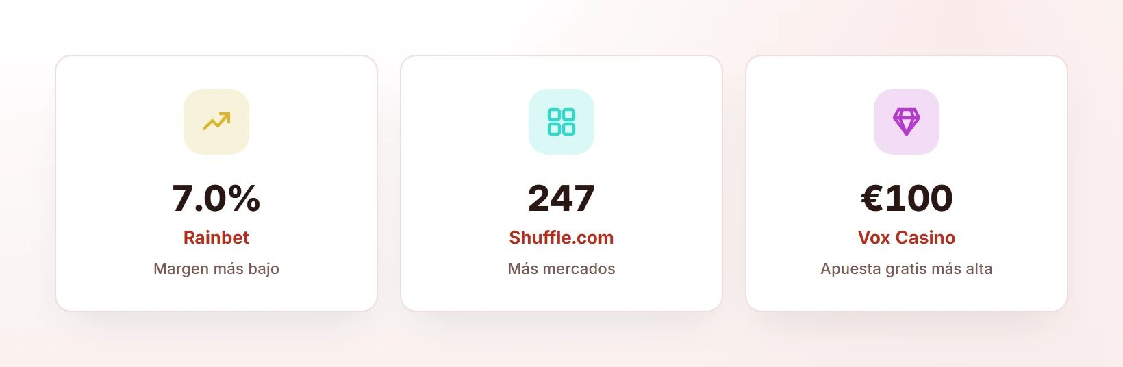 Más juegos — casas de apuestas sin licencia en España