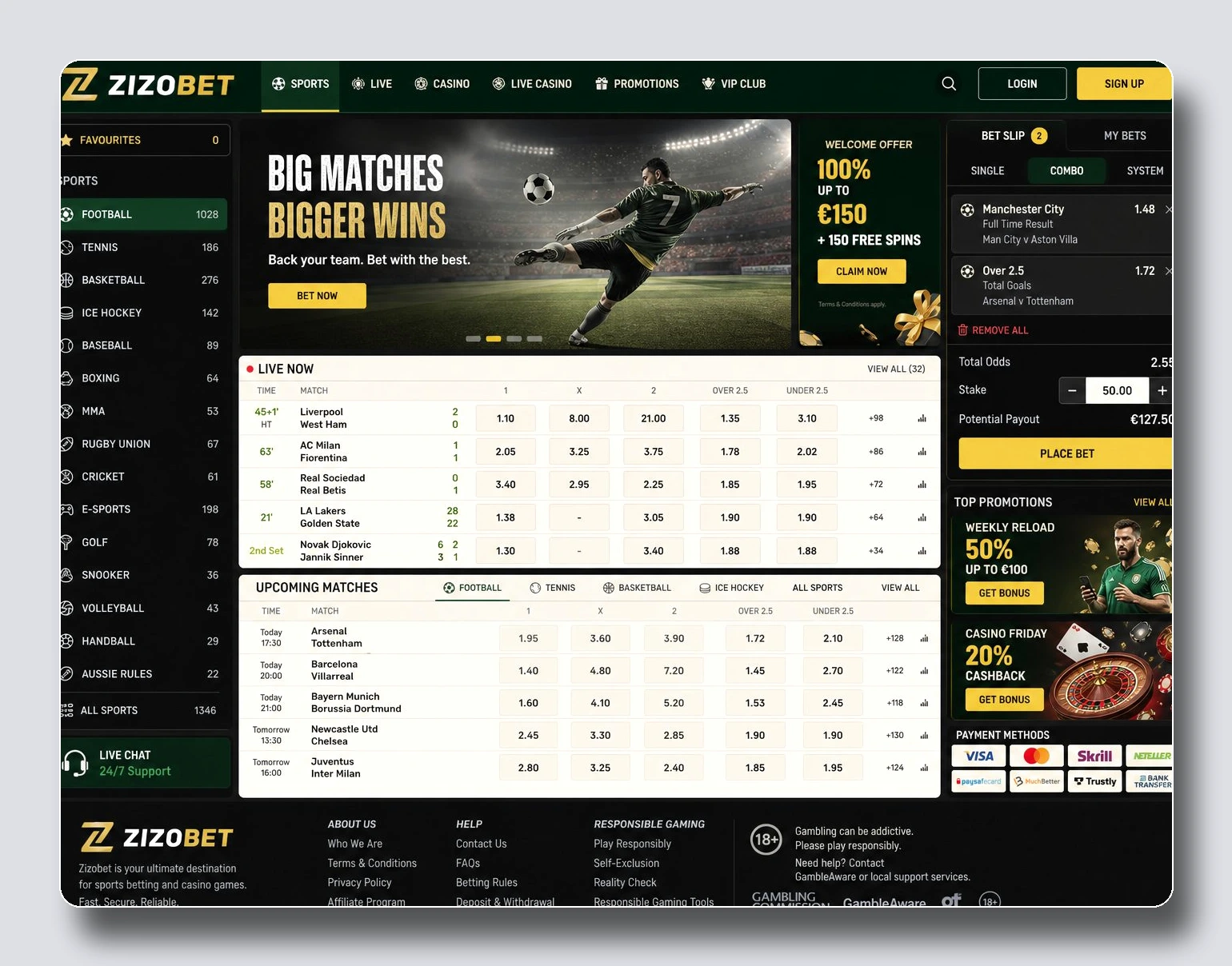 Zizobet — casas de apuestas sin licencia en España